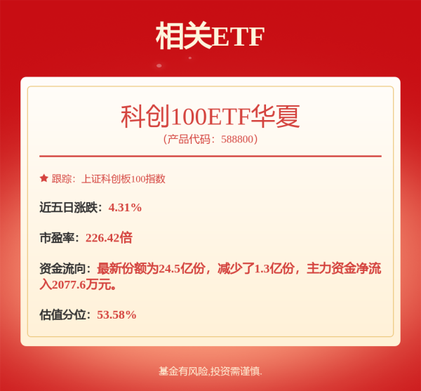 富才配资 [机构调研记录]诺安基金调研宇环数控、思瑞浦等12只个股(附名单)