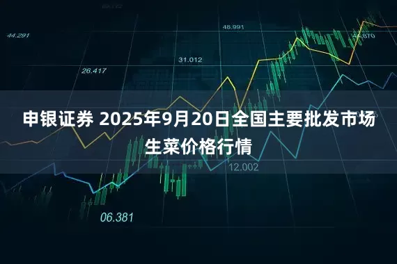 申银证券 2025年9月20日全国主要批发市场生菜价格行情